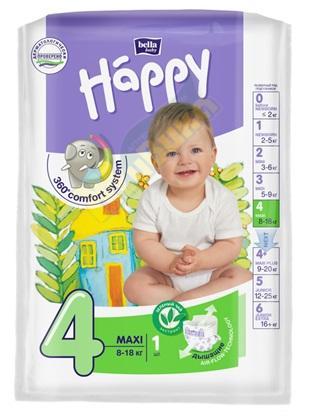 Подгузники детские Bella Baby Happy maxi №1